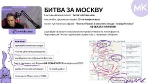ВОВ на ЕГЭ по истории: от начала до сталинских ударов | История ЕГЭ | MeinKurs