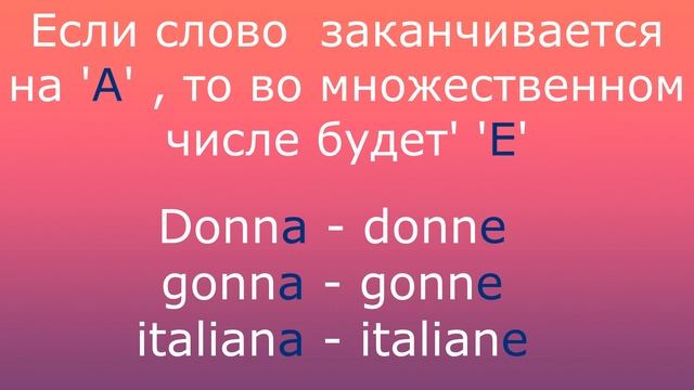 Урок №3: Итальянский язык: Род имен существительных и множественное число в итальянском языке.