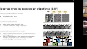 КОНИ-8 Панов АИ Кудеров П 19янв2023