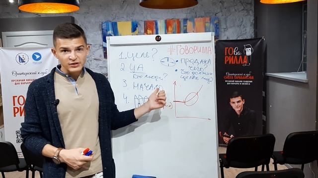 Как провести убойную презентацию. Подготовка публичного выступления