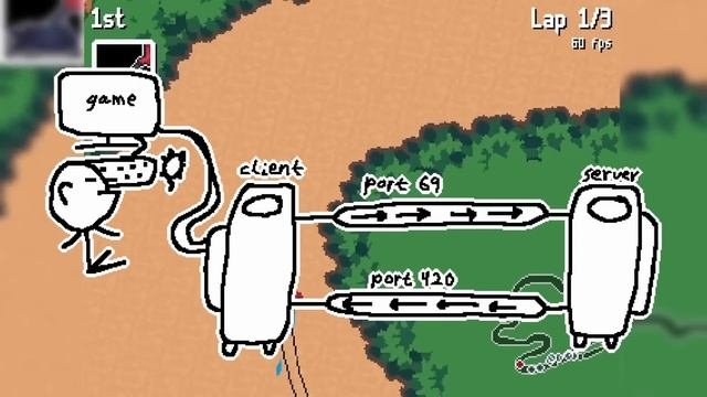 I Made Multiplayer Gamedev EASY!