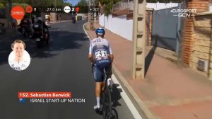 Resumen Etapa 12 Vuelta a España 2021!!! -REPITE NIELSEN- l amazing cycling