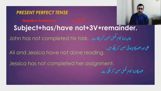 Present Perfect Tense Explained Urdu/Hindi смотреть онлайн