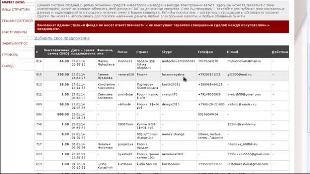 ЗНАКОМСТВО С БЭК - ОФИСОМ ПРОЕКТА ХЕДЖ ФОНД