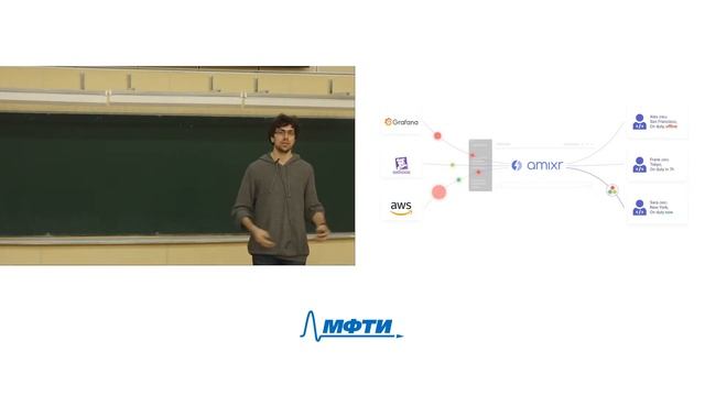 Amixr - Стажировка для студентов магистратуры ТехПред смотреть онлайн
