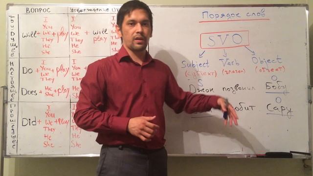 Курсы английского для начинающих по новой методике. Часть II. смотреть онлайн