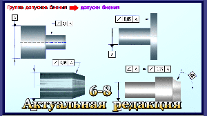 6-8 Допуски месторасположения и биения