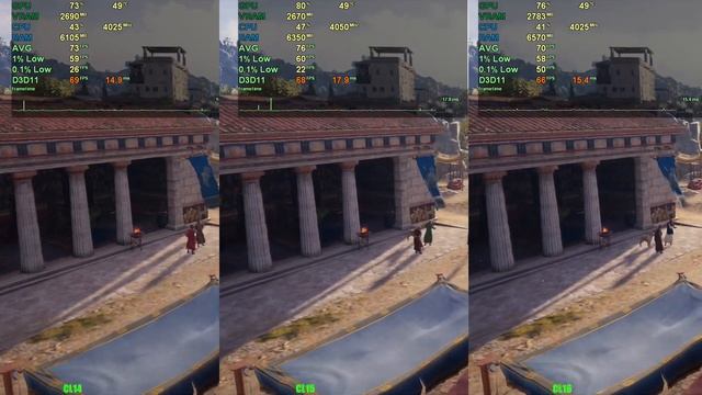 CL14 vs CL15 vs CL16 DDR4 RAM test смотреть онлайн