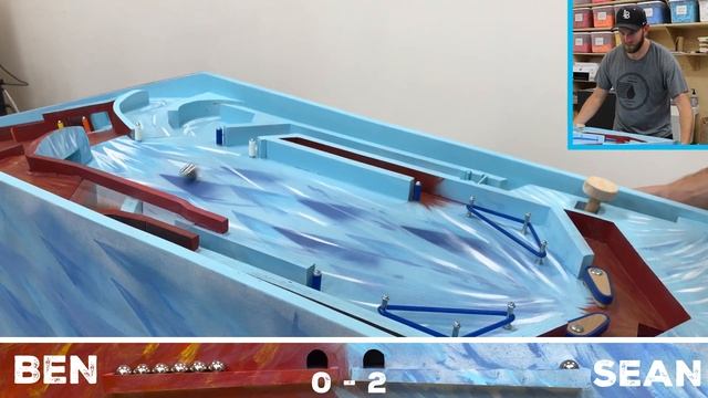 2 Player Pinball Machine смотреть онлайн