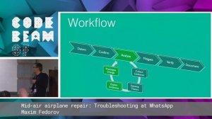 Maxim Fedorov - Mid-air airplane repair: Troubleshooting at WhatsApp | Code BEAM SF 19