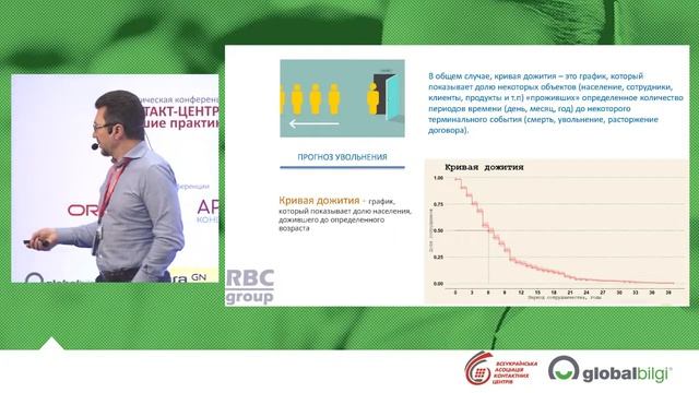 Нейронные сети в процессах управления персоналом контакт-центра смотреть онлайн