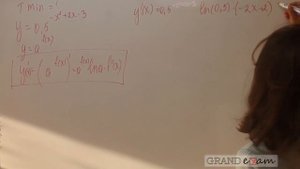 12 задание ЕГЭ (профиль). Нахождение максимума и минимума функции без производной