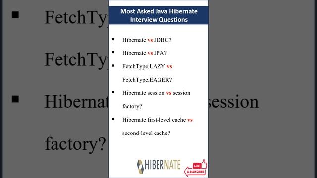 Java Hibernate Interview Questions