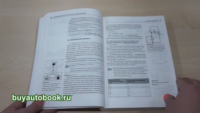 Справочник по автомобильной электронике