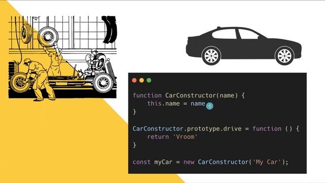 Factory Function and Constructor Function in Javascript