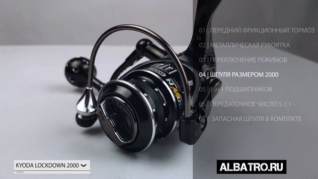 KYODA Lockdown 2000