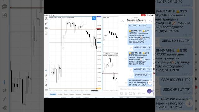 Разбор сделок 21.08.19 Кто рано встаёт, тому британец даёт... смотреть онлайн