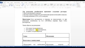 Разведение антибиотиков
