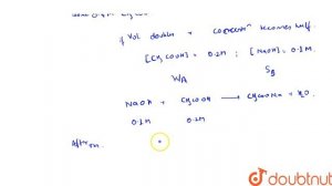 When 100 mL of 0.4 M `CH_3COOH` are mixed with 100 mL of 0.2 NaOH, the `[H_3O^+]`  in the solution