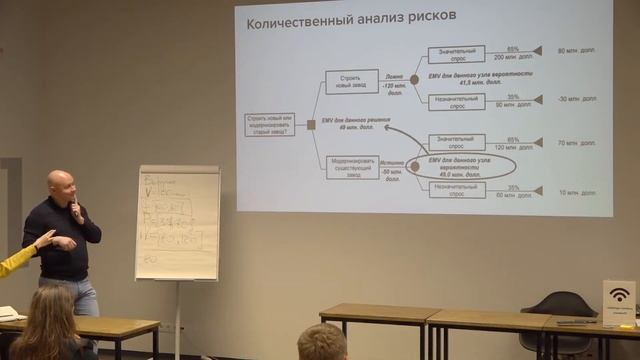 PMN-18 2. Управление проектными рисками на базе PMI PMBoK V.6