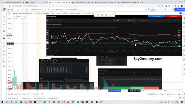 Платформа сигнал