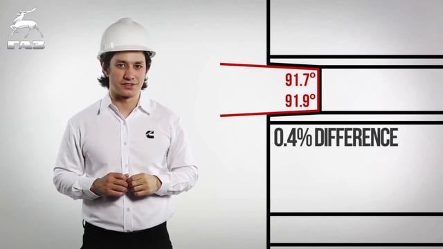 Оригинальные или неоригинальные запчасти (Европа)