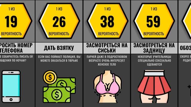 Неловкие Ситуации С Учительницей