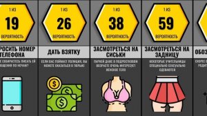 Неловкие Ситуации С Учительницей