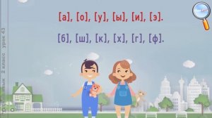 Русский язык 2 класс  Как определить гласные звуки Какими буквами на письме обозначаются