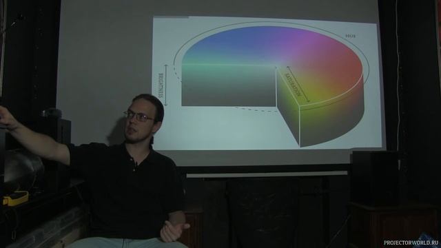 Про Яркость Проекторов