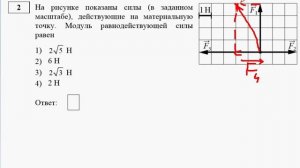Демо версия ЕГЭ по физике 2016. Задание А2. Определение модуля равнодействующей силы.