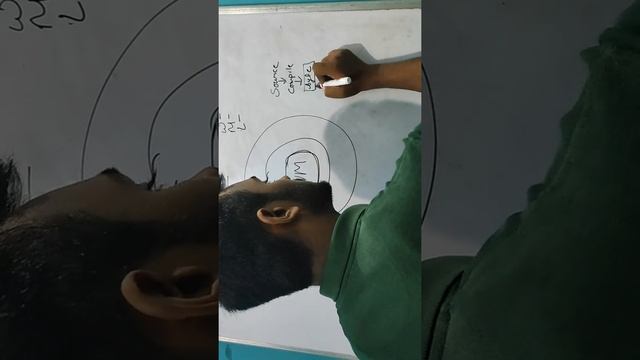 why Java is platform independent and jvm platform dependent. смотреть онлайн