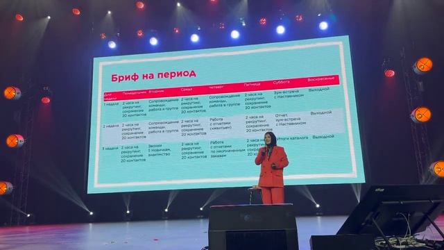 ТОП ЛИДЕР ФАБЕРЛИК?МЕТОДЫ РАБОТЫ?МОСКВА-2023,КОНФЕРЕНЦИЯ ФАБЕРЛИК В МОСКВЕ,МАРЬЯНА УМАРОВА#новости смотреть онлайн