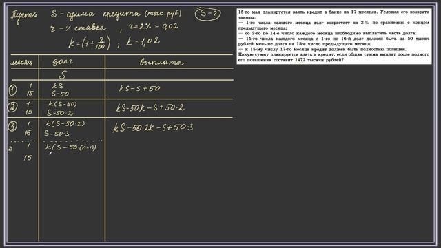 Математика. ЕГЭ. Задача 17. Кредиты (1)
