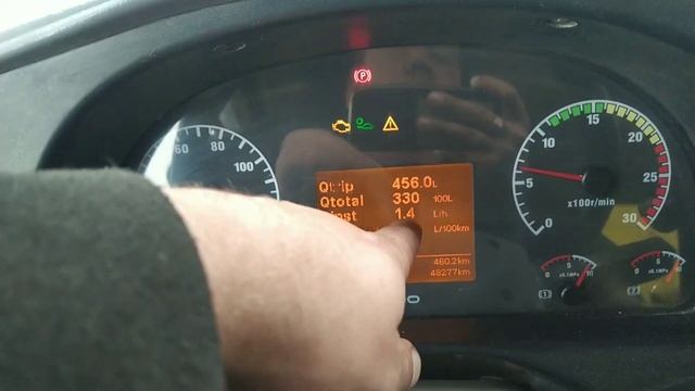 Самосвал HOWO SINOTRUCK Панель Приборов смотреть онлайн