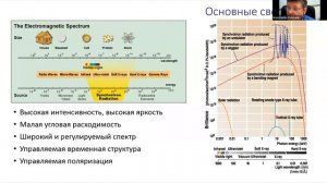 Публичная лекция о возможностях ЦКП "СКИФ"