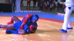 SAMBO HIGHLIGHTS - CARIBBEAN SAMBO INVITATIONAL CHAMPIONSHIPS 2018