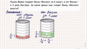 Кошка Мурка съедает банку «Вискас» за 6 минут... Олимпиадная задача для 4 класса.