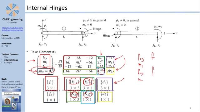 The Finite Element Method | Part 10: Internal Hinges in Beam Elements смотреть онлайн
