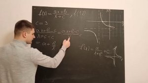 ЕГЭ 2022 задание 9 гипербола f(x)=(ax+b)/(x+c)