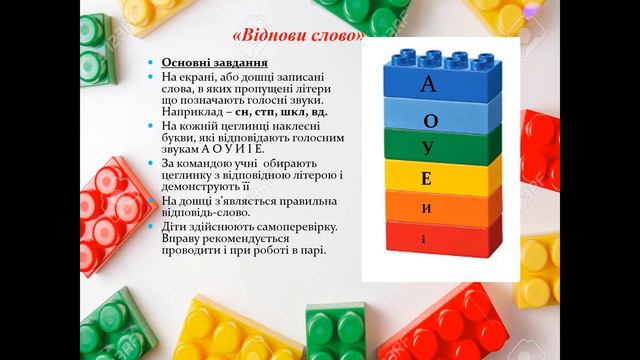 Педагогічний дайджест “Цікаві ідеї використання цеглинок Lego на уроках в НУШ ”. Частина І