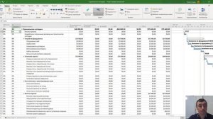Освоенный объем для подрядчиков в MS Project Pro