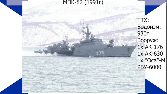 ТИХООКЕАНСКИЙ ФЛОТ РОССИИ (корабельный состав)