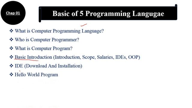 Learn Five (5) Programming Languages in One Course | Chapter 01