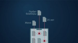 Что такое куки?