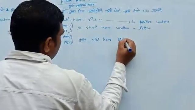 Future perfect tense смотреть онлайн