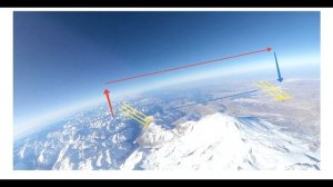 Почему и куда дует ветер?. Циклоны ?️ и антициклоны☀️. Просто о сложном.