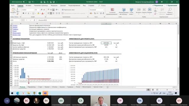 Лекция 12. Инвестиционная деятельность на предприятии смотреть онлайн