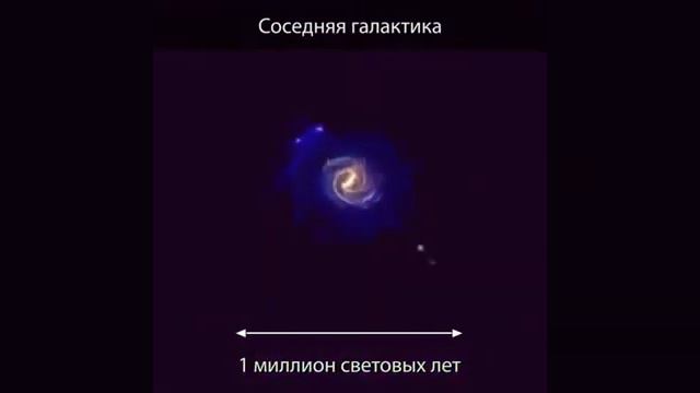 Микро и макромир. Бесконечность, она какая ?