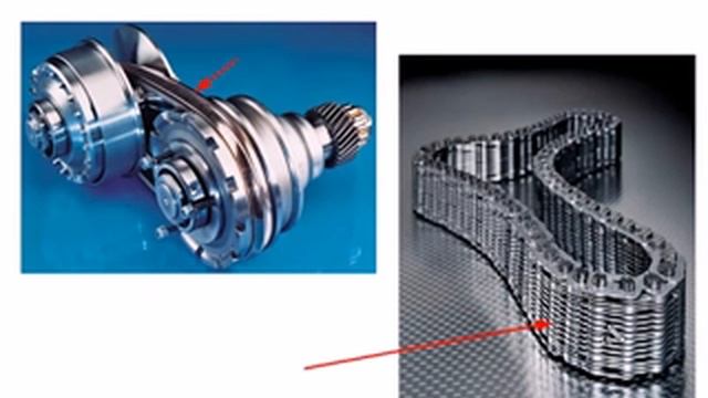 Устройство автомобиля Вариатор #18 смотреть онлайн